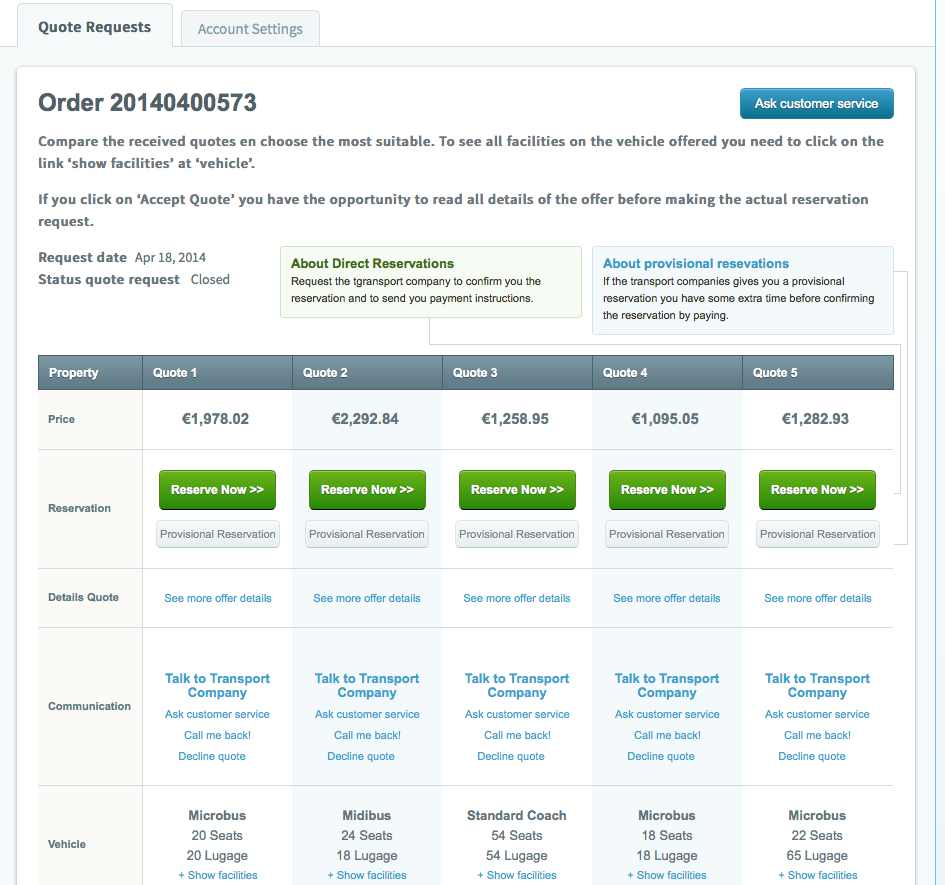 What the comparison matrix looks like