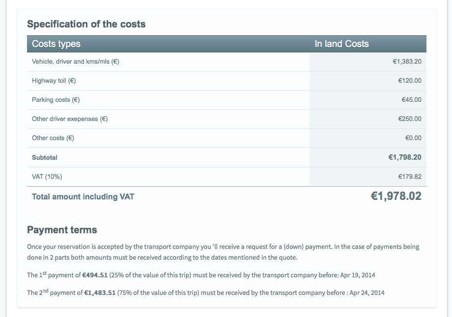 Checking the details of the quote