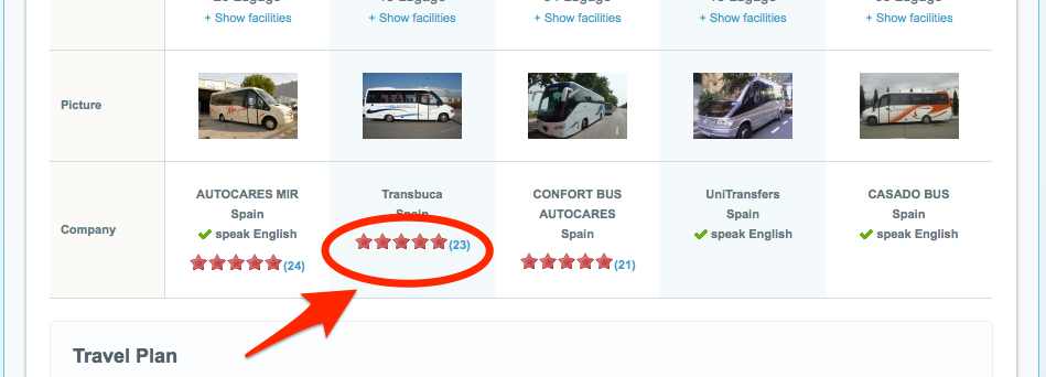 How to open the customer reviews