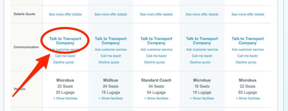 How to start a dialogue with the transport company