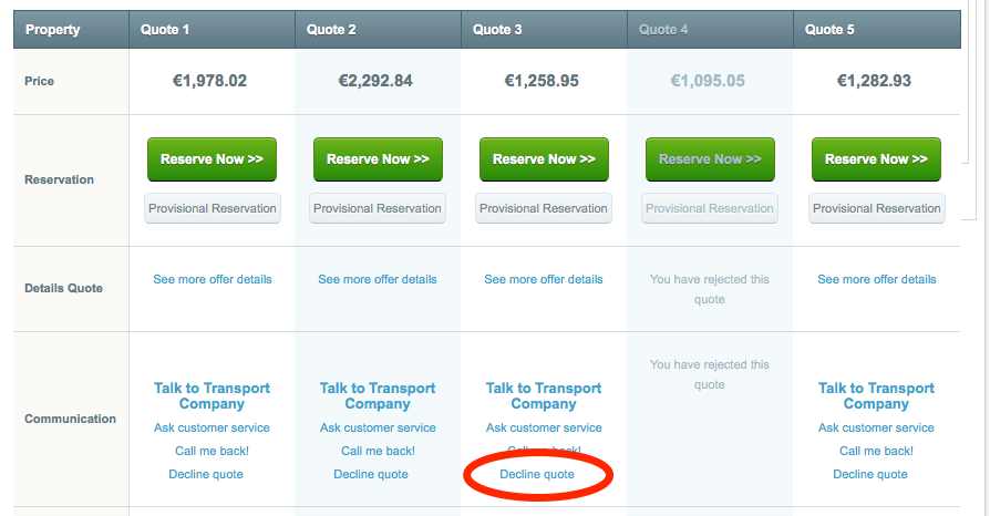 How to decline a quote